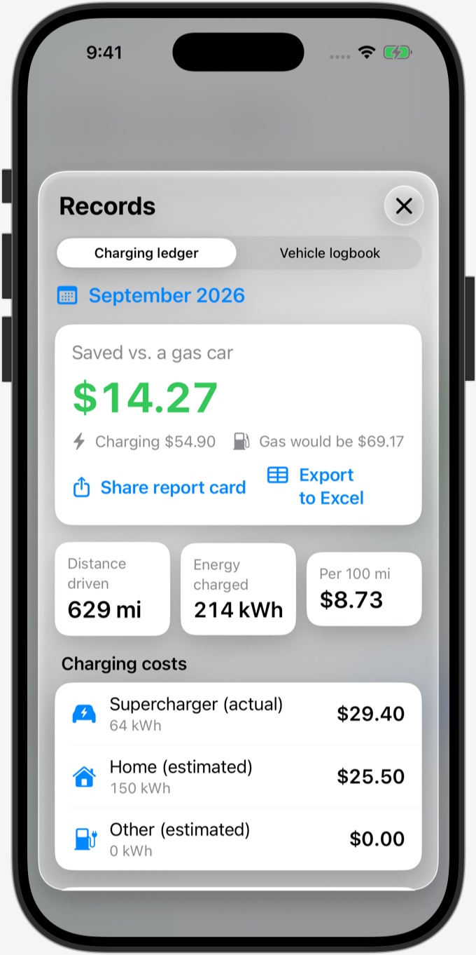 Charging ledger: this month's charging cost and savings versus gas