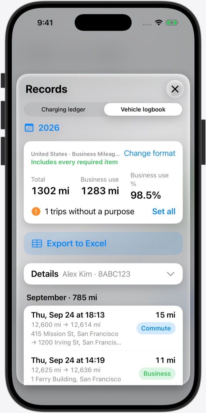 Vehicle logbook: trips by month, each tagged commute, business or personal