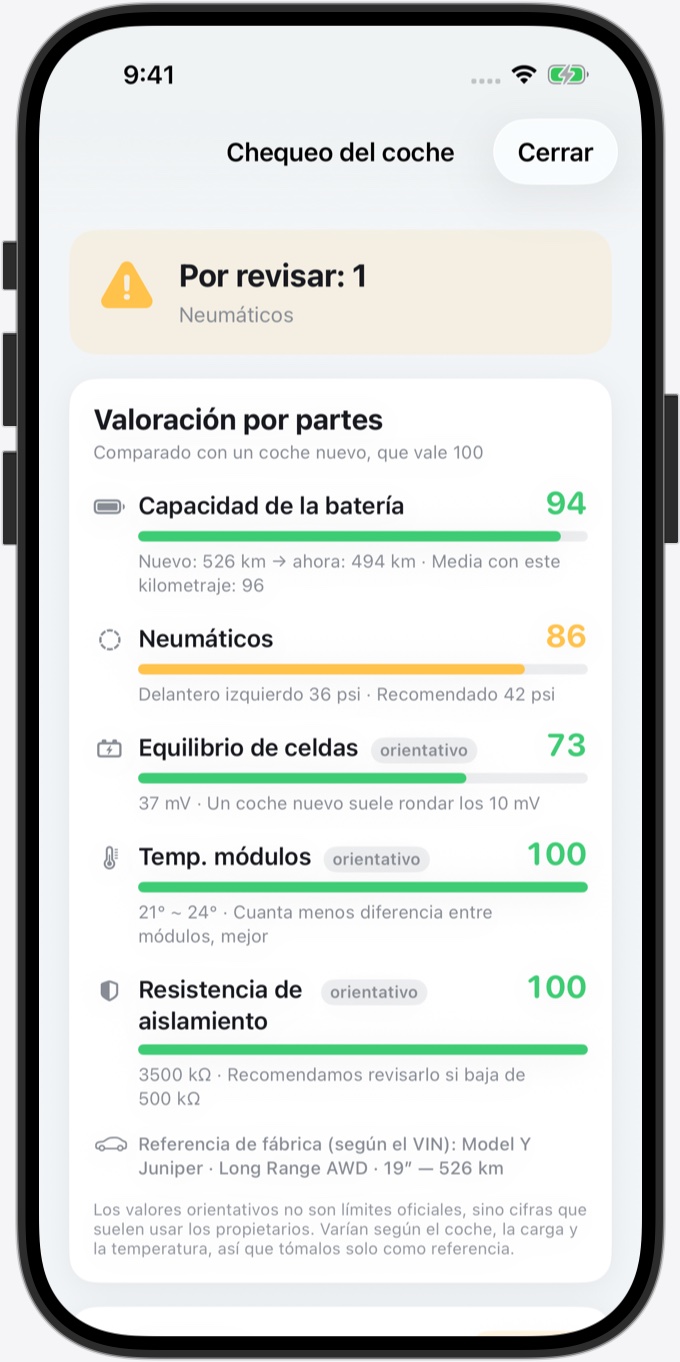 Chequeo del coche: valoración por partes frente a un coche nuevo, que vale 100 — capacidad de la batería 94, neumáticos 86, equilibrio de celdas 73, temperatura de los módulos y resistencia de aislamiento 100