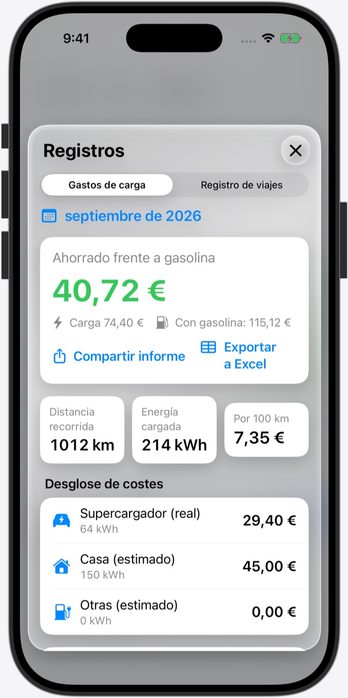 Gastos de carga: lo gastado en carga este mes y el ahorro frente a la gasolina