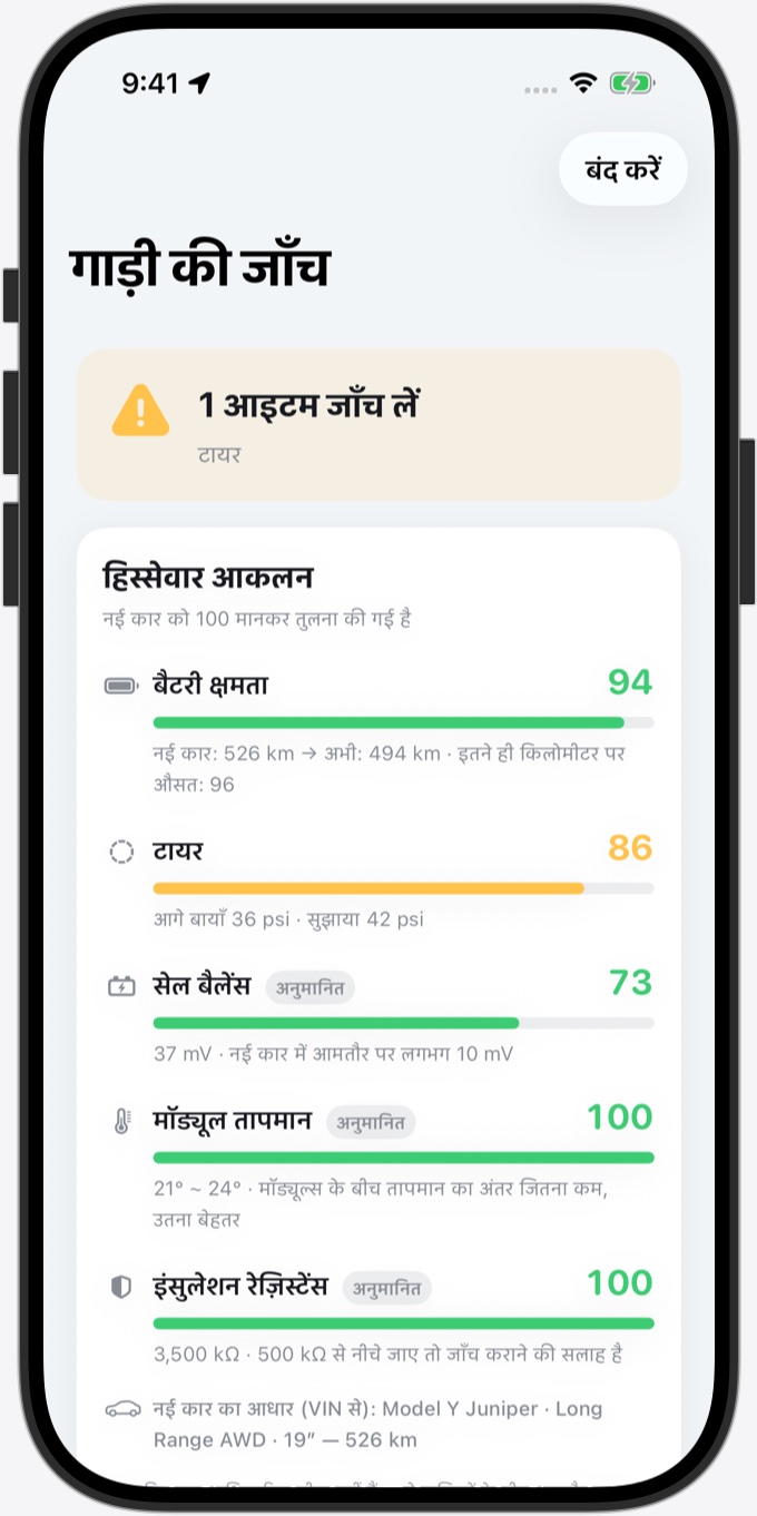 गाड़ी की जाँच: नई कार को 100 मानकर हिस्सेवार आकलन — बैटरी क्षमता 94, टायर 86, सेल बैलेंस 73, मॉड्यूल तापमान और इंसुलेशन रेज़िस्टेंस 100