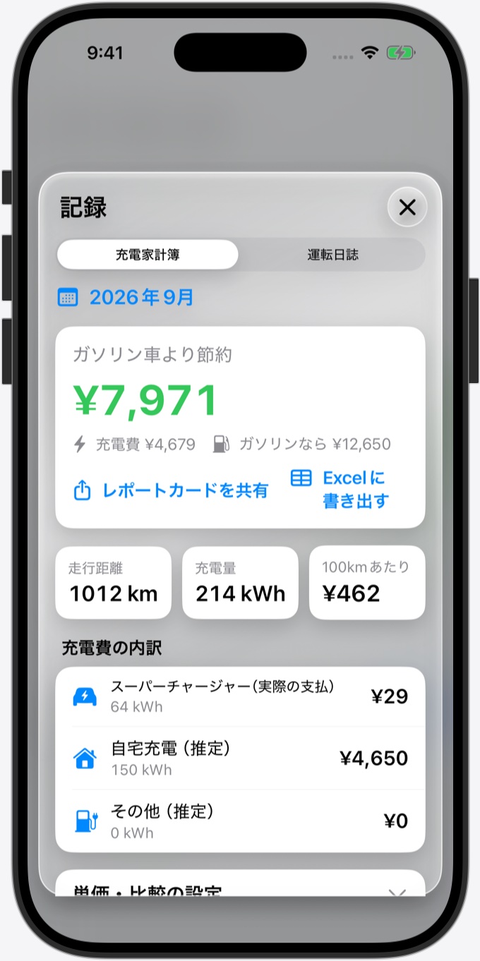 充電家計簿：今月の充電費と、ガソリン車と比べた節約額