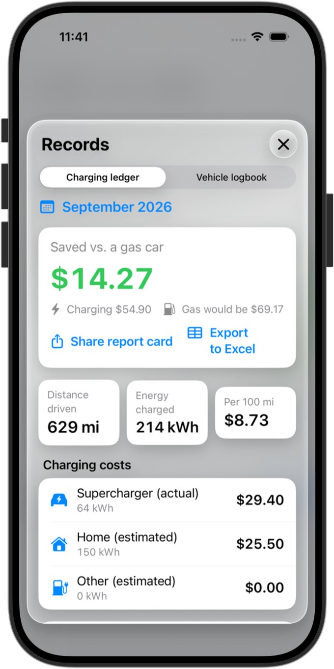 10-2. Records — charging ledger and vehicle logbook