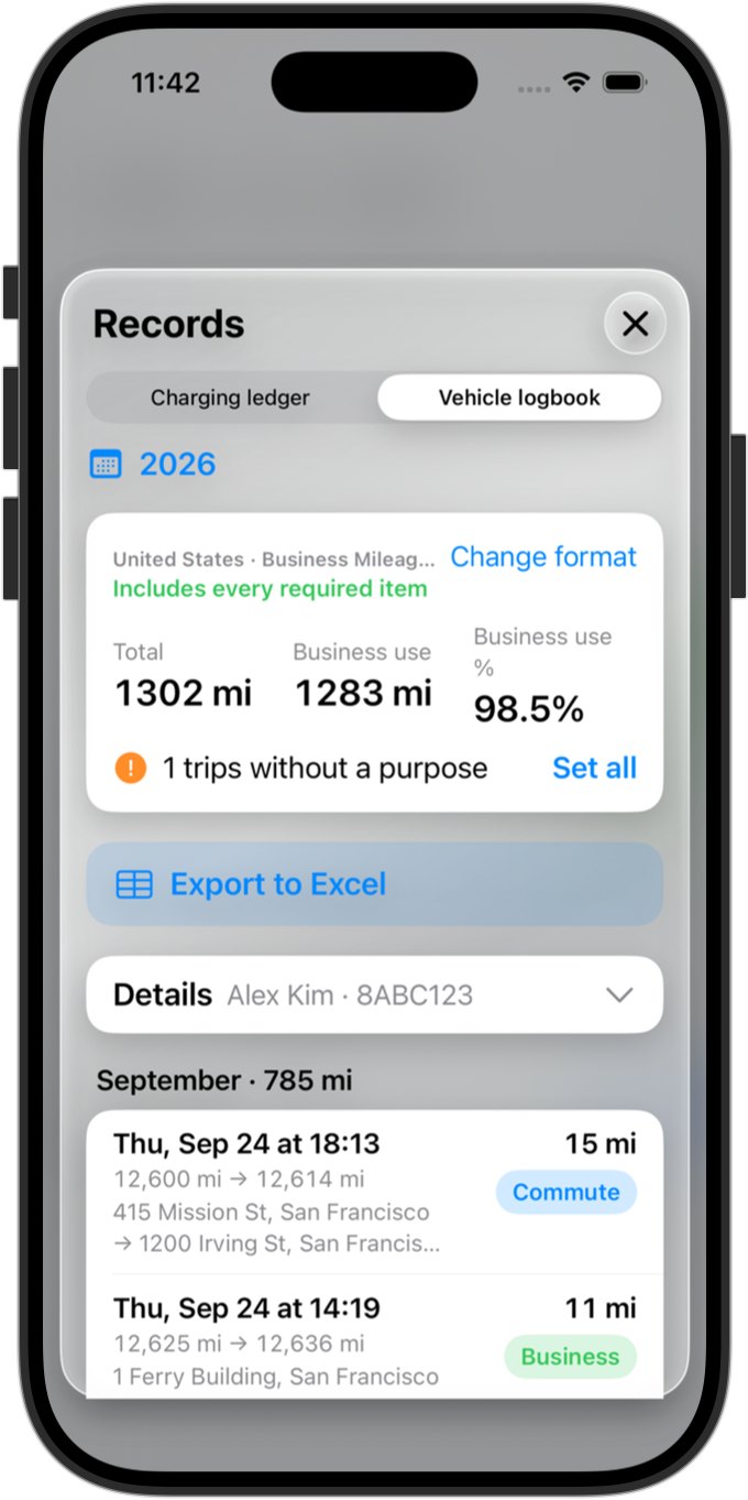 10-2. Records — charging ledger and vehicle logbook